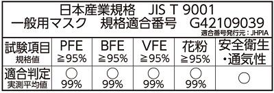 ビースタイルプリーツJIS