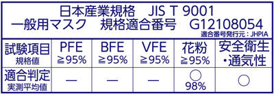 涼やか・JIS表示