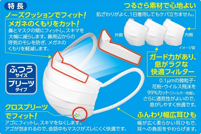 高品質新品 白元アース マスク 快適ガードプロ 4枚入 ふつうサイズ