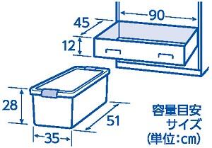 DDUH使用目安