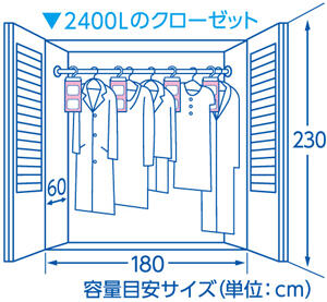 DDUCLYブーケ使用基準