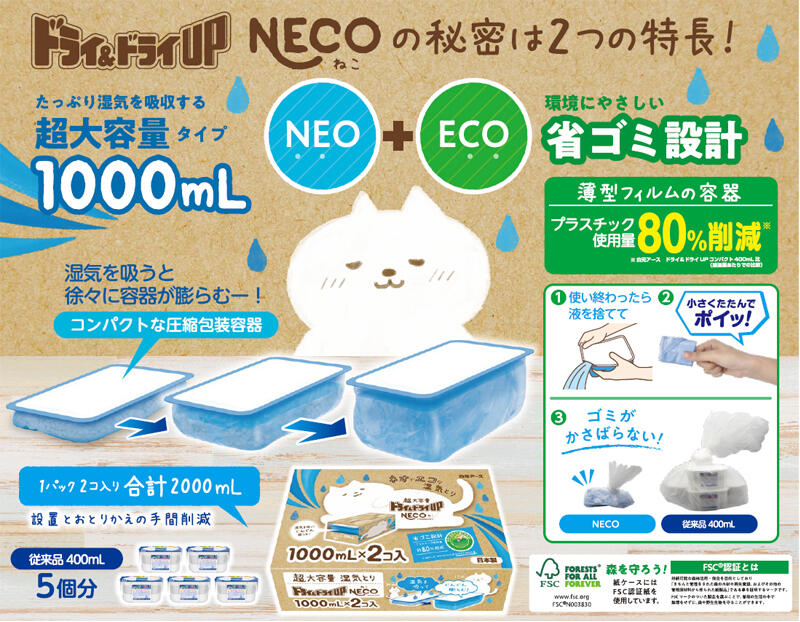 ＤＤＵＮＥＣＯ・商品特長