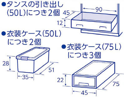 ミセスロイドＨ用標準使用量