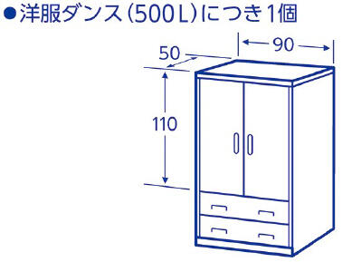 ミセスロイドＹ用標準使用量