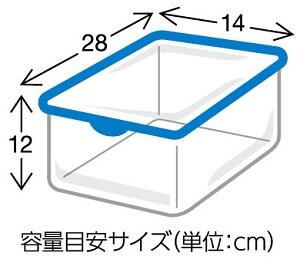 ポイっとシリカ使用目安