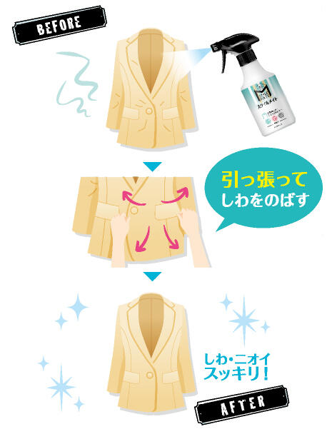 p>スタイルメイト</p><p>衣類のしわ・ニオイとりミスト</p><p>無香料</p>｜商品情報｜白元アース株式会社