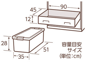 DDUH白檀使用目安
