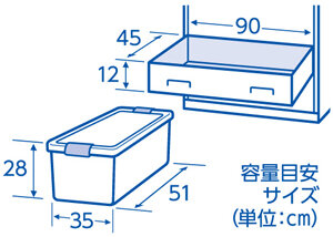 DDUH使用目安