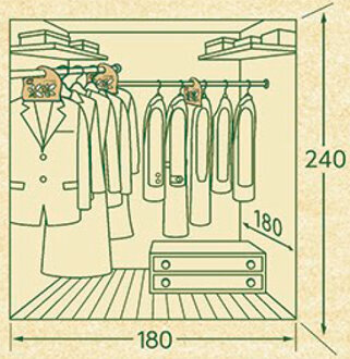 ナチュラルミセスWCL標準使用量