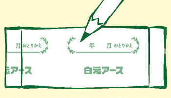NミセスムーミンH・使用方法