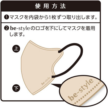 ビースタイルBEBL20枚使用方法