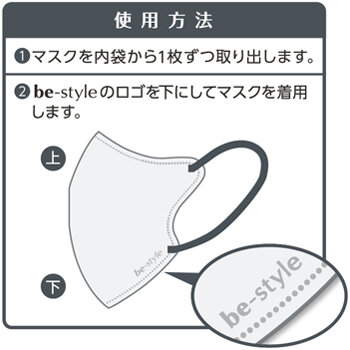 ビースタイルSGBG20枚使用方法