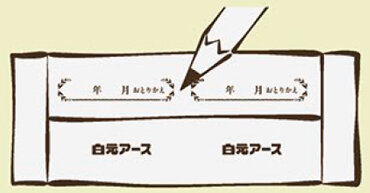 すみっコナチュラルミセス引き出し用使用方法