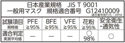 ビースタイル立体冷感JIS