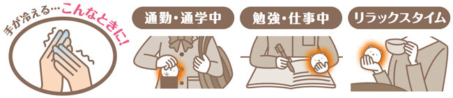 てのりしろくま特長