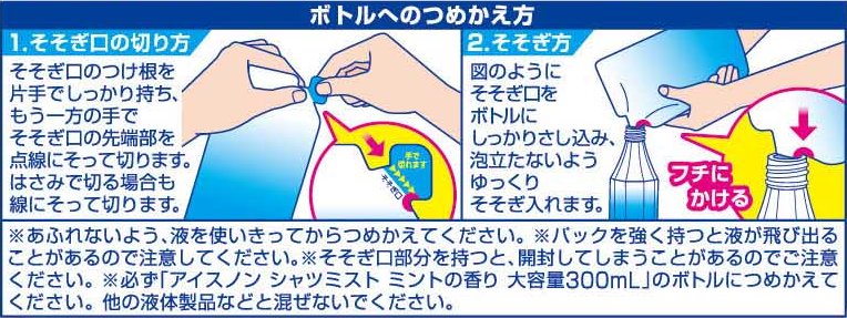 シャツミストミントつめかえ・使用方法