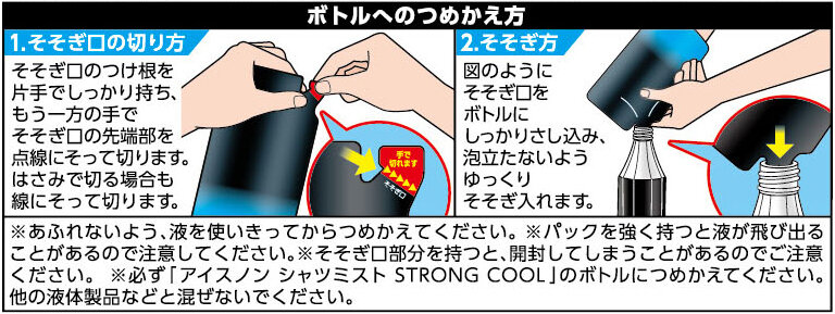 シャツミストSTCOOLつめかえ・つめかえ方
