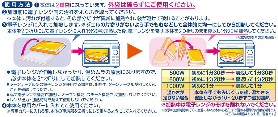 Oshiri How to use.jpg