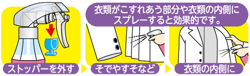 パチトル・使用方法